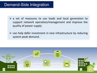 Comprehensive Guide to Demand-Side Integration in Power Systems | PDF