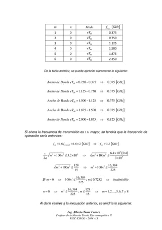 A continuación se multiplicará la ecuación 3. Por 2 1/h y será restada de la ecuación 4., 
obteniéndose así, lo siguiente: 
−  1 1 
  −  
2 L 
20 2 3 2 
=  −  =   
t t 
0 0 
2 2 3 2 3 
2 h 
E eg L 
E t h h 
    
  =   
 +   −  
2 L 2 L e g E eg E h h 
h h h h 
− + − 
 −  
=   ⇒ = G 
 +  
L L E e g E E e g E h h 
− − + − − + 
h h 
 h   h 
 
=  +  +  −  
 h   h 
 
+ − 
2 1 1 i E E E 
    
=  +  −  − G 
    
i E E e g E h h 
2 1 1 L 
+ − + 
h h 
      
1 1 
+ − 
=   1 +  −  − 1 
G  
2 2 
E 1 
e E 
E 
1 1 
1 1 
2 2 
− 
Ing. Alberto Tama Franco 
Profesor de la Materia Teoría Electromagnética II 
FIEC-ESPOL – 2014 –1S 
E 
eg E E h h 
h h h h h 
    
3 2 
0 20 
3 2 
− 
  
=   
 −  
Reemplazando la expresión inmediata anterior en la última, se tendría que: 
3 2 3 2 
20 20 
2 3 3 2 
2 2 3 2 2 2 
20 20 20 23 20 
2 3 
A continuación, se procederá a combinar las ecuaciones 1. y 2., obteniéndose lo que sigue: 
1 1 
0 20 20 
2 2 
2 1 1 2 
0 20 23 20 
2 2 
2 1 1 2 
0 20 23 
2 2 
L 
i E E e g h h 
h h 
      
Finalmente, con la respectiva relación matemática, se procederá a obtener el coeficiente de 
transmisión efectivo. 
( ) 2 
2 
0 23 20 
0 1 1 2 
23 20 
2 2 
L 
t 
eff 
i L 
e E 
g 
g 
t 
h h 
h h 
− + 
− + 
+ G 
= = 
      
  +  −  − G  
      
( ) 2 
2 
0 23 
0 1 
1 2 2 
23 
2 1 
2 
1 
1 
1 
1 1 
2 
1 
L 
t 
eff 
i 
L 
E e 
E 
e 
g 
g 
t 
h 
h h 
h h 
h 
− 
+ G 
= = 
    
  −     
 +   − G  
        +       
 