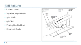 Transportation engineering , field of civil engineering | PDF