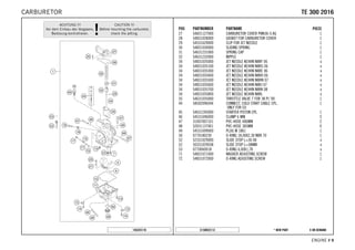 X ON DEMAND* NEW PARTC158033112
ENGINE # 99
POS PARTNUMBER PARTNAME PIECE
27 54831127000 CARBURETOR COVER PWK36-S AG 1
28 54831028000 GASKET FOR CARBURETOR COVER 1
29 54531629000 CLIP FOR JET NEEDLE 1
30 54831030000 SLIDING SPRING 1
31 54631231000 SPRING CAP 1
32 54631232000 NIPPLE 1
34 54831035000 JET NEEDLE KEIHIN N8RF 06 x
34 54831035100 JET NEEDLE KEIHIN N8RG 06 x
34 54831035300 JET NEEDLE KEIHIN N8RE 06 x
34 54831035400 JET NEEDLE KEIHIN N8RH 06 x
34 54831035500 JET NEEDLE KEIHIN N8RW 07 x
34 54831035600 JET NEEDLE KEIHIN N8RJ 07 x
34 54831035700 JET NEEDLE KEIHIN N8RK 08 x
34 54831035800 JET NEEDLE KEIHIN N8RL x
35 54631035000 THROTTLE VALVE 7 FOR 38 PJ '00 1
44 58502096044 CONNECT. COLD START CABLE CPL.
ONLY FOR EU
1
45 54631245000 STARTER PISTON CPL. 1
46 54531696000 CLAMP 6 MM 5
47 31007007101 PVC-HOSE 4X6MM 2
48 52031137001 PVC-HOSE 3X5MM 0
49 54531699000 PLUG M 18X1 1
50 0770180230 O-RING 18,00X2,30 NBR 70 1
52 52331029000 SLIDE STOP L=36 08 x
52 50331029038 SLIDE STOP L=38MM x
53 0770060018 O-RING 6,00X1,78 x
71 54831071000 WASHER ADJUSTING SCREW 1
72 54831072000 O-RING ADJUSTING SCREW 1
145243110
TTEE 330000 22001166CARBURETOR
 