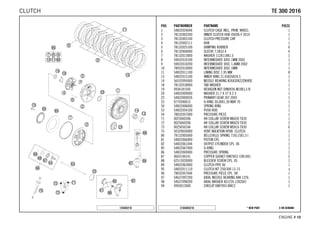 X ON DEMAND* NEW PARTC165483210
ENGINE # 1100
POS PARTNUMBER PARTNAME PIECE
1 54832024044 CLUTCH CAGE INCL. PRIM. WHEEL 1
2 78132002200 INNER CLUTCH HUB 450SX-F 2014 1
3 78132003100 CLUTCH PRESSURE CAP 1
4 78132002111 HUB 1
5 78132025100 DAMPING RUBBER 6
6 78132004000 SLEEVE 7,5X33.4 6
7 78132013000 WASHER 112X118X1.5 1
8 59032010100 INTERMEDIATE DISC 1MM 2002 1
9 59032010200 INTERMEDIATE DISC 1,4MM 2002 7
10 78932010000 INTERMEDIATE DISC 1MM 1
11 54832011100 LINING DISC 1,95 MM 8
13 54832015100 INNER RING 21.65X26X24.5 1
14 56532095000 NEEDLE BEARING K26X30X22ZW.KSE 1
18 78132018000 TAB WASHER 1
19 0936181505 HEXAGON NUT DIN0936-M18X1,5 R. 1
20 54832009000 WASHER 21.7 X 37 X 2.5 1
23 54832000026 PRIMARY GEAR 26T 2003 1
25 0770300015 O-RING 30,00X1,50 NBR 70 1
50 54832006000 SPRING RING 1
53 54832054100 PUSH ROD 1
54 78032057000 PRESSURE PIECE 1
71 0025060306 HH COLLAR SCREW M6X30 TX30 1
72 0025060206 HH COLLAR SCREW M6X20 TX30 2
73 0025050166 HH COLLAR SCREW M5X16 TX30 6
75 50329050000 VENT INJEKTION HYDR. CLUTCH 1
80 78132005000 BELLEVILLE SPRING 71X115X1,5 I 1
81 54832066000 PISTON CPL. 1
82 54832061044 OUTPUT CYLINDER CPL. 06 1
85 54832067000 O-RING 1
86 54832069000 PRESSURE SPRING 1
87 0603100141 COPPER GASKET DIN7603-10X14X1 2
88 62513020000 BLEEDER SCREW CPL. 05 1
89 54832063000 CLUTCH PIPE 06 1
95 54832011110 CLUTCH KIT 250/300 13-15 x
96 78032057044 PRESSURE PIECE CPL. 08 1
97 54637097200 AXIAL NEEDLE BEARING AXK 1226 1
98 54637098200 AXIAL WASHER AS1226 12X26X1 1
99 0993012000 CIRCLIP DIN7993-RW12 1
135483210
TTEE 330000 22001166CLUTCH
 