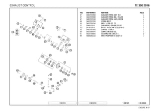 X ON DEMAND* NEW PARTC168133710
ENGINE # 1177
POS PARTNUMBER PARTNAME PIECE
47 54837072000 AUXILIARY SPRING SOFT, RED x
47 54637072300 AUXILIARY SPRING MID., YELLOW 1
47 54837072100 AUXILIARY SPRING HARD, GREEN x
48 54637071200 SPRING INSERT 1
50 54637055244 ANGLE LEVER CPL. '91 1
51 0988101610 SHIM WASHER DIN988 10X16X1 2
52* 0618101410 NEEDLE SLEEVE HK 1010 10/14/10 2
53 54837057000 CONTROL LEVER 03 1
60 54637095444 CONNECTING ROD CPL. 1
61 50237195055 SECURING DIN-71805-S-8 2
99 54835055110 WATER PUMP REP. KIT SX 07-14 x
115513710
TTEE 330000 22001166EXHAUST CONTROL
 