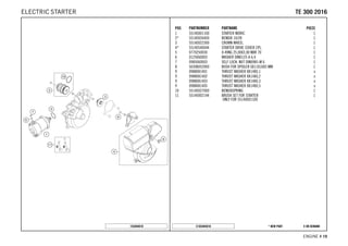 X ON DEMAND* NEW PARTC165484010
ENGINE # 1199
POS PARTNUMBER PARTNAME PIECE
1 55140001100 STARTER MORIC 1
2* 55140026400 BENDIX 16/28 1
3 55140022300 CROWN WHEEL 1
4* 55140540044 STARTER DRIVE COVER CPL. 1
5 0770250030 O-RING 25,00X3,00 NBR 70 1
6 0125060003 WASHER DIN0125-A 6,4 1
7 0985060003 SELF LOCK. NUT DIN0985-M 6 1
8 50308052000 BUSH FOR SPOILER 6X11X16X5 MM 1
9 0988081401 THRUST WASHER 8X14X0,1 x
9 0988081402 THRUST WASHER 8X14X0,2 x
9 0988081403 THRUST WASHER 8X14X0,3 x
9 0988081405 THRUST WASHER 8X14X0,5 x
10 55140027000 BENDIXSPRING 1
11 55140002144 BRUSH SET FOR STARTER
ONLY FOR 55140001100
1
155484010
TTEE 330000 22001166ELECTRIC STARTER
 