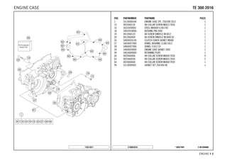 X ON DEMAND* NEW PARTC168033010
ENGINE # 33
POS PARTNUMBER PARTNAME PIECE
1 55130000344 ENGINE CASE CPL. 250/300 2012 1
15 0025060126 HH COLLAR SCREW M6X12 TX30 1
16 50232050001 STEEL WASHER 6,4X17X3 1
18 59033018000 BUSHING PIN 2000 1
19 0912060123 AH SCREW DIN0912-M 6X12 1
20 0912060404 AH SCREW DIN0912-M 6X40 A2 1
26 54830024100 CLUTCH COVER GASKET INSIDE 1
27 54630027000 DOWEL BUSHING 13,8X11X12 1
28 54830027000 DOWEL 21X12 03 1
39 54830039000 ENGINE CASE GASKET 2003 1
49 54634049000 RETAINING PLATE 1
60 0025060406 HH COLLAR SCREW M6X40 TX30 9
63 0025060556 HH COLLAR SCREW M6X55 TX30 2
64 0025060606 HH COLLAR SCREW M6X60 TX30 1
99 55130099001 GASKET SET 250/300 08 x
135513011
TTEE 330000 22001166ENGINE CASE
 