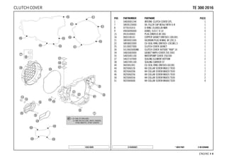 X ON DEMAND* NEW PARTC145483021
ENGINE # 44
POS PARTNUMBER PARTNAME PIECE
1 54830001244 INTERM. CLUTCH COVER CPL. 1
7 58030120000 OIL FILLER CAP M24x3 WITH O-R 1
8 0770191015 O-RING 19,00X3,00 NBR 1
9 49030090000 DOWEL 9,8 X 7 X 10 5
15 0910100003 PLUG DIN0910-M 10X1 1
16 0603100141 COPPER GASKET DIN7603-10X14X1 1
21 58030021000 OILDRAIN PLUG W.MAG. M 12X1,5 1
22 58038022000 CU-SEAL RING DIN7603-12X18X1,5 1
25 55130027000 CLUTCH COVER GASKET 1
26 55130626000KA CLUTCH COVER OUTSIDE "HQV" 14 1
34 54835003000 GASKET WAPU-COVER 250 2003 1
35 54835001100 WATERPUMP COVER 250/300 1
37 54637107000 SEALING ELEMENT BOTTOM 2
38 54837091100 SEALING CARRIER 07 1
40 0603061001 CU-SEAL RING DIN7603-6X10X1 1
44 0025060126 HH COLLAR SCREW M6X12 TX30 1
45 0025060206 HH COLLAR SCREW M6X20 TX30 7
46 0025060256 HH COLLAR SCREW M6X25 TX30 2
50 0025060556 HH COLLAR SCREW M6X55 TX30 2
51 0025060606 HH COLLAR SCREW M6X60 TX30 4
135513020
TTEE 330000 22001166CLUTCH COVER
 