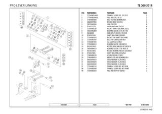 X ON DEMAND* NEW PART15323
CHASSIS # 1133
POS PARTNUMBER PARTNAME PIECE
1 7720408014401 TRIANGLE LEVER CPL. SX 2013 1
2 7770408304401 PULL ROD CPL. SX 15 1
3 77404084000 BOLT TIE-ROD BEARING M14 1
4 54603097000 NEEDLE BUSH HK 2016 4
5 59033080000 SHIM 20X32X1 4
6 0760253270 radial shaft seal 25x32x7 4
7 77204080130 BUCKET SHAFT SEAL RING 25X11 4
8 54603081000 BUSHING SLEEVE 15 X 20 X 48 2
9 50180604 SHIM D29,75 X D19 X T0,4 08 2
10 0760243050 SHAFT SEAL RING 24X30X5 2
11 77204080020 BUCKET FOR SHAFT SEAL RING 2
12 77204085000 BOLT FOR CANTILEVER M14 2
13 77204087000 hex nut M14x1.5 WS17 2
14 77204080010 BEARING SLEEVE 10X18X25,5 1
15 0618182416 NEEDLE BUSH HN1816 RS 18/24/16 1
16 79004084010 BEARING SLEEVE F. TIE-ROD 16 1
17 0618222820 NEEDLE BEARING HK2220 22X28X20 2
18 0760222841 SHAFT SEAL RING G22x28x4 2
19 77404084120 HEX NUT M14X1.5 SW17 1
20 77404084010 WASHER TIE-ROD BEARING M14 1
21 54603090010 STEEL WASHER 15,2X19X0,1 x
21 54603090020 STEEL WASHER 15,2X19X0,2 x
21 54603090030 STEEL WASHER 15,2X19X0,3 x
97 77204080110 TRIANGLE LEVER REP. KIT REAR x
98 77204080090 TRIANGLE LEVER REP. KIT FRONT x
99 77204083010 PULL ROD REP. KIT SX/SX-F x
148130460
TTEE 330000 22001188PRO LEVER LINKING
 