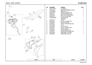 X ON DEMAND* NEW PART48020
CHASSIS # 1177
POS PARTNUMBER PARTNAME PIECE
1 2450701303399 FUEL TANK CPL. 1
2 50307011000 SCREW SEAT FASTENING D=6X23/18 5
3 7810700804455 TANK PLUG CPL. 14 1
4 50307014000 TANK ROLLER 12X26X12 '98 3
5 0026060136 COLLAR SCREW M6X13 ISA30 3
6 51030022000 ANGLE PIECE 90 DEGREE M10X1 1
7 78007000270 PVC-HOSE 5,6X10X270MM 1
8 25008054000HAC Spoler-set TX/TE/FE
WITH DECAL
1
9 55607016000 GAS HOSE 1
10 0025060166 HH collar screw M6x16 TX30 4
11 79608052000 BUSH 6X11X16X5 MM 4
12 0017060206 SCREW F. PLASTIC K60X20AL SW6 2
13 25007140000 Seat cpl. 1
14 25007140050 Seat cover HQV 18 1
15 0025060206 HH collar screw M6x20 TX30 1
16 0770130023 O-RING 13,00X2,30 1
17 54807004000 GAS COCK ON/OFF/RES 03 1
18 0017060205 SCREW FOR PLASTIC K60X20 SW6 2
19 58031005000 CLAMP YDNAC 10128 12MM 2
20 25007060000 FLANGED BUSH 12X10X6,2 1
172650710
TTEE 330000 22001188TANK, SEAT, COVER
 