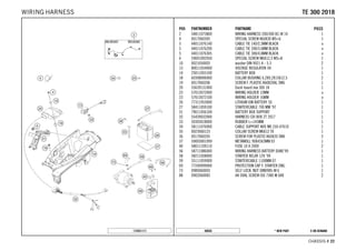 X ON DEMAND* NEW PART48036
CHASSIS # 2222
POS PARTNUMBER PARTNAME PIECE
2 54811075800 WIRING HARNESS 200/300 XC-W 14 1
4 0017060305 SPECIAL SCREW K60X30 WS=6 1
5 44011076140 CABLE TIE 140/2,5MM BLACK x
5 44011076200 CABLE TIE 200/3,6MM BLACK x
5 44011076305 CABLE TIE 300/4,8MM BLACK x
6 59001092050 SPECIAL SCREW M6X12,5 WS=8 1
10 0021050003 washer DIN 9021 A - 5.3 2
13 80011034000 VOLTAGE REGULATOR 04 1
14 25011055100 BATTERY BOX 1
18 60308006000 COLLAR BUSHING 6,2X9,2X15X12,5 2
19 0017060206 SCREW F. PLASTIC K60X20AL SW6 1
20 55639131000 Dash board box 300 18 1
23 57013072000 WIRING HOLDER 12MM x
23 57013072100 WIRING HOLDER 16MM x
26 77311953000 LITHIUM ION BATTERY 5S 1
27 58411059100 STARTERCABLE 700 MM '97 1
31 79011056100 BATTERY BOX SUPPORT 1
32 55439032000 HARNESS CDI BOX 2T 2017 1
33 50303018000 RUBBER L=145MM 1
34 58111076000 CABLE SUPPORT KHS NR.150-47610 1
35 0023060123 COLLAR SCREW M6X12 TX 1
36 0017060205 SCREW FOR PLASTIC K60X20 SW6 3
37 59003001099 METAMOLL 90X45X3MM 03 1
40 58011109110 FUSE 10 A 2000 2
56 58711086000 WIRING HARNESS BATTERY DUKE'99 1
58 58211058000 STARTER RELAY 12V '99 1
59 55111059000 STARTERCABLE 1100MM 07 1
69 77240099000 PROTECTION CAP F. STARTER ENG. 1
73 0985060003 SELF LOCK. NUT DIN0985-M 6 1
88 0902060083 AH OVAL SCREW ISO 7380 M 6X8 2
172451111
TTEE 330000 22001188WIRING HARNESS
 