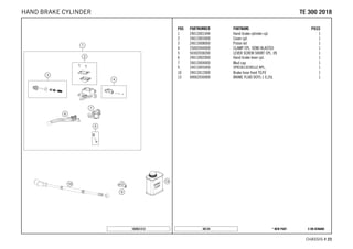 X ON DEMAND* NEW PART48124
CHASSIS # 2233
POS PARTNUMBER PARTNAME PIECE
1 24013001044 Hand brake cylinder cpl. 1
2 24013003000 Cover cpl. 1
3 24013008000 Piston kit 1
4 25002044000 CLAMP CPL. SEND BLASTED 1
5 50302038200 LEVER SCREW SHORT CPL. 09 1
6 24013002000 Hand brake lever cpl. 1
7 24013004000 Mud cap 1
9 24013005000 SPIEGELSCHELLE KPL. 1
10 24013012000 Brake hose front TE/FE 1
13 00062030000 BRAKE FLUID DOT5.1 0,25L 1
182651312
TTEE 330000 22001188HAND BRAKE CYLINDER
 