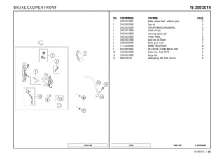 X ON DEMAND* NEW PART19365
CHASSIS # 2255
POS PARTNUMBER PARTNAME PIECE
1 24013015001 Brake caliper front - without pads 1
2 24013022000 Cup set 1
3 24013020000 ENTLÜFTUNGSSCHRAUBE KPL. 1
4 24013017000 safety pin cpl. 1
5 24013018000 retaining spring cpl. 1
6 24013019000 Piston 24mm 2
7 24013021000 Seal ring kit 24mm 2
8 24013030000 Brake pads front 1
8 77713030000 BRAKE PADS FRONT x
9 0025080306S HH COLLAR SCREW M8X30 TX40 2
10 24013012000 Brake hose front TE/FE 1
11 24013013000 Banjo bolt 1
12 0603100141 sealing ring DIN 7603 10x14x1 2
182651360
TTEE 330000 22001188BRAKE CALIPER FRONT
 