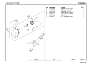 X ON DEMAND* NEW PART17948
CHASSIS # 2277
POS PARTNUMBER PARTNAME PIECE
1 26514001000 MAIN HEAD LIGHT 270 HQV HS1 1
2 54611038012 BULB HS1 12V 35/35W WHITE 1
3 78114001050 LAMP BRACKET CPL. 2014 1
4 49011435100 BULB 12V 5W (W2,1X9,5D) PHIL. 1
5 0081050181 SCREW FOR PLASTIC K50X18 T20 3
6 26514040000 REAR LIGHT EU 1
7 0017060255 EJOT PT SCREW K60X25-Z SW6 2
172651410
TTEE 330000 22001188LIGHTING SYSTEM
 