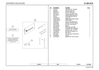 X ON DEMAND* NEW PART48023
CHASSIS # 2299
POS PARTNUMBER PARTNAME PIECE
0 52000165 FORK DECAL SET ''XPLOR48'' 1
0 HQV0036E HQV OSP FOLDER 2017 1
0 00063004012 HEADLIGHT MASK BOX 1
0 0025050126 HH collar screw M5x12 TX30 2
0 58411098100 CONTACT WASHER M6 VSV-K6 2
0 HQV0110 HUSQVARNA BALLPOINT PEN 1
0 79603040133 Footrest-Set 1
0 7900309400033 FRAME PROTECTION SET BLACK 1
0 2500801000028 FRONT FENDER 1
0 0025060166 HH collar screw M6x16 TX30 4
0 24503090044 SKIDPLATE 250/300 COMPLETE 1
0 25039074000 Map select switch Magura 1
0 HQV170045INT Notepad 1
0 00063004202 PRINT LABEL 60X51 MM 1
0 80312002000 DOCUMENTS BAG HUSQVARNA 1
0 2500208204428 Handguard right + left white 1
0 25102084044 Mounting kit handguard ri+le 1
0 80302602044 BAR PAD CPL. 1
1 3402170EN Bed. Anleitung TE 250/300 2018 1
29 80329899000 TOOL KIT 1
31 50329080100 WRENCH SW=17/21/27/32 B&F 1
148132000
TTEE 330000 22001188SEPERATE ENCLOSURE
 