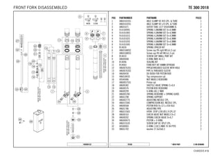 X ON DEMAND* NEW PART19166
CHASSIS # 55
POS PARTNUMBER PARTNAME PIECE
1 48601633S1 AXLE CLAMP OC R/S CPL. & TUBE 1
2 48601632S1 AXLE CLAMP OC L/S CPL. & TUBE 1
3 48601671 OUTER TUBE L577 D54/60MM 2L 2
4 91410099S SPRING 3,8N/MM SET D=4,9MM x
4 91410100S SPRING 4,0N/MM SET D=4,9MM x
4 91410101S SPRING 4,2N/MM SET D=4,9MM x
4 91410102S SPRING 4,4N/MM SET D=4,9MM x
4 91410103S SPRING 4,6N/MM SET D=4,9MM x
4 91410104S SPRING 4,8N/MM SET D=4,9MM x
5 R14026 SPRING SPACER KIT 1
6 48601680S2 Screw cap PA right M51x1,5 cpl. 1
7 48601680S3 Screw cap PA left M51x1,5 cpl. 1
8 R14033 SCREW CAP SMALL PART KIT 1
9 48600048 O-RING NBR 46 X 2 2
10 R14046 SEALING KIT 1
11 R14063 FORK REP. KIT 48MM OFFROAD 1
12 48600763S1 PIPE&THREADED SLEEVE WITH HOLE 1
13 48600763S2 PIPE & THREADED SLEEVE 1
14 48600430 DU BUSH FOR PISTON ROD 2
15 48601843S Tap compression cpl. 1
16 40540486 NUT M6X0,5 REBOUND 1
17 48600575S1 Piston cpl. 1
18 48600382 SHUTTLE VALVE SPRING C=0,4 1
19 48600576 PISTON ROD REBOUND 1
20 48600299 O-RING 6X1,2 NBR 1
21 48600578S SPRING REBOUND + SPRING GUIDE 2
22 48601298 SPRING SUPPORT 2
23 48600277S ADJUSTING NEEDLE CPL. 1
24 48601558S COMPRESSION ADJ. NEEDLE CPL. 1
25 48600568 PISTON ROD D=12 L=554 ALU 2
26 48601786 ADJUSTING PIPE 2
27 48601556S HYDR. STOP L200 Ø31,9 CPL.07 2
28 48600163 CHECK VALVE NUT M6X0,5 D=2 2
29 48600202 SPRING CHECK VALVE D=0,7 2
30 48600047S PISTON + O-RING 2
31 48601553S SCREW CAP OC SPLIT CPL. 2
32 04500003 O-RING 11X2,5 NBR 70 SH PTFE 2
33 48601702 washer 27,5x33x0,3 2
185040132
TTEE 330000 22001188FRONT FORK DISASSEMBLED
 