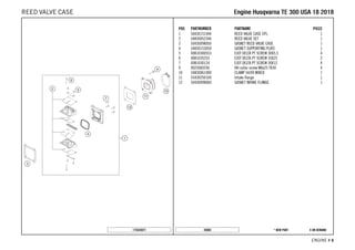 X ON DEMAND* NEW PART45003
ENGINE # 88
POS PARTNUMBER PARTNAME PIECE
1 50430151044 REED VALVE CASE CPL. 1
2 54830052344 REED VALVE SET 1
3 50430098050 GASKET REED VALVE CASE 1
4 54830153050 GASKET SUPPORTING PLATE 1
5 00810300553 EJOT DELTA PT SCREW 30X5,5 4
6 0081035253 EJOT DELTA PT SCREW 35X25 2
7 0081030124 EJOT DELTA PT SCREW 30X12 4
9 0025060256 HH collar screw M6x25 TX30 4
10 54830061000 CLAMP 54/09 MIXED 1
11 55430250100 Intake flange 1
12 50430098060 GASKET INTAKE FLANGE 1
175543071
EEnnggiinnee HHuussqqvvaarrnnaa TTEE 330000 UUSSAA 1188 22001188REED VALVE CASE
 