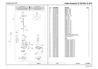 X ON DEMAND* NEW PART19130
ENGINE # 1100
POS PARTNUMBER PARTNAME PIECE
20 55431029540 MAIN JET ''540'' x
20 55431029560 MAIN JET ''560'' x
20 55431029580 MAIN JET ''580'' x
20 55431029600 MAIN JET ''600'' x
21 55431007150 IDLING JET ''15'' x
21 55431007175 IDLING JET ''17.5'' x
21 55431007225 Idle jet "22,5" x
21 55431007250 Idle jet "25" x
21 55431007275 Idle jet "27,5" x
21 55431007300 IDLING JET ''30'' x
21 55431007325 IDLING JET ''32.5'' x
21 55431007350 IDLING JET ''35'' x
21 55431007375 IDLING JET ''37.5'' x
21 55431007400 IDLING JET ''40'' x
21 55431007425 IDLING JET ''42.5'' x
21 55431007450 IDLING JET ''45'' x
21 55431007475 IDLING JET ''47.5'' x
21 55431007500 IDLING JET ''50'' x
21 55431007525 IDLING JET ''52.5'' x
22 55431073000 distance holder 3
23 55431017010 COMPRESSION SPRING ADJUSTER 1
24 55431019010 compressing spring 1
25 55431012000 plate 2
26 55431010000 Holder 1
30 55431934000 JET NEEDLE ''6GAY69-74'' x
30 55431034000 JET NEEDLE ''6BFY42-71'' x
30 55431034100 JET NEEDLE ''6BFY42-72'' x
30 55431034200 JET NEEDLE ''6BFY42-73'' x
30 55431034300 JET NEEDLE ''6BFY42-74'' x
30 55431034400 JET NEEDLE ''6BFY42-75'' x
30 55431034500 JET NEEDLE ''6BFY42-76'' x
30 55431134000 JET NEEDLE ''6BFY43-71'' x
30 55431134100 JET NEEDLE ''6BFY43-72'' x
30 55431134200 JET NEEDLE ''6BFY43-73'' x
30 55431134300 JET NEEDLE ''6BFY43-74'' x
30 55431134400 JET NEEDLE ''6BFY43-75'' x
30 55431134500 JET NEEDLE ''6BFY43-76'' x
30 55431234000 JET NEEDLE ''6BFY44-71'' x
175543110
EEnnggiinnee HHuussqqvvaarrnnaa TTEE 330000 UUSSAA 1188 22001188CARBURETOR
 