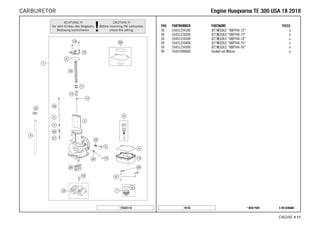 X ON DEMAND* NEW PART19130
ENGINE # 1111
POS PARTNUMBER PARTNAME PIECE
30 55431234100 JET NEEDLE ''6BFY44-72'' x
30 55431234200 JET NEEDLE ''6BFY44-73'' x
30 55431234300 JET NEEDLE ''6BFY44-74'' x
30 55431234400 JET NEEDLE ''6BFY44-75'' x
30 55431234500 JET NEEDLE ''6BFY44-76'' x
99 55431099000 Gasket set Mikuni x
175543110
EEnnggiinnee HHuussqqvvaarrnnaa TTEE 330000 UUSSAA 1188 22001188CARBURETOR
 