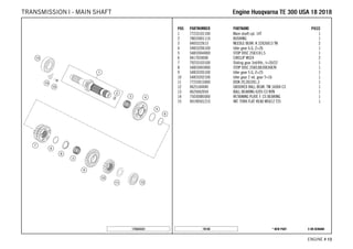 X ON DEMAND* NEW PART19140
ENGINE # 1133
POS PARTNUMBER PARTNAME PIECE
1 77233101100 Main shaft cpl. 14T 1
2 78033001110 BUSHING 1
3 0405222613 NEEDLE BEAR. K 22X26X13 TN 2
4 54833206100 Idler gear 6.G, Z=26 1
5 54833044000 STOP DISC 25X31X1,5 1
6 0417024000 CIRCLIP WS24 2
7 79233103100 Sliding gear 3rd/4th., t=20/22 1
8 54833043000 STOP DISC 25X0,8X30X30X7H 1
9 54833205100 Idler gear 5.G, Z=25 1
10 54833202100 Idler gear 2 nd. gear T=16 1
11 77233015000 DISK 20,2X32X1,3 1
12 0625160040 GROOVED BALL BEAR. TM 16004 C3 1
13 0625062054 BALL BEARING 6205 C3 NTN 1
14 75030085000 RETAINING PLATE F. CS BEARING 1
15 0019050121S INT. TORX FLAT HEAD M5X12 T25 1
175543331
EEnnggiinnee HHuussqqvvaarrnnaa TTEE 330000 UUSSAA 1188 22001188TRANSMISSION I - MAIN SHAFT
 