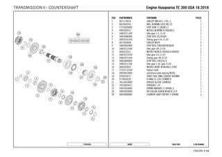 X ON DEMAND* NEW PART45020
ENGINE # 1144
POS PARTNUMBER PARTNAME PIECE
1 0471170015 CIRCLIP DIN 0471-17X1, 5 1
2 0625062035 BALL BEARING 6203 JR2 C3 1
3 77233020000 STOP DISK 17,2X30X1,3 1
4 0405202612 NEEDLE BEARING K 20X26X12 2
5 54833211100 Idler gear 1.G. Z=32 1
6 54833080000 STOP DISC 20,2X30X1 1
7 54833216100 Sliding gear 6 th, Z=20 1
8 0417024000 CIRCLIP WS24 3
9 54833043000 STOP DISC 25X0,8X30X30X7H 2
10 54833213100 Idler gear 3th, Z=25 1
11 0405222611 NEEDLE BEAR.K 22X26X10 DIVIDED 2
12 54833214100 Idler gear 4.G, Z=23 1
13 54833215100 Sliding gear 5th Z=22 1
14 54833044000 STOP DISC 25X31X1,5 1
15 54833212100 Idler gear 2 nd. gear T=26 1
16 0405242812 NEDDLE BEAR. K24X28X11,9 DIV. 1
17 77233110100 Output shaft 1
18 49030023000 cylindrical roller bearing NJ205 1
19 0760324571 SHAFT SEAL RING 32X45X7 BSLNBR 1
20 0770020220 O-RING 25,12X1,78 NBR70 1
21 78133014000 SPACER SLEEVE COUNTER 1
22 79233029013 SPROCKET 13T 1
23 59033034000 SPRING WASHER 17,2X40X1,5 1
24 59033029000 HH COLLAR SCREW M10X18 10.9 1
99 00050000983 COUNTER SHAFT REP.KIT 2 STROKE x
175543361
EEnnggiinnee HHuussqqvvaarrnnaa TTEE 330000 UUSSAA 1188 22001188TRANSMISSION II - COUNTERSHAFT
 