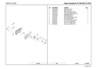 X ON DEMAND* NEW PART18097
ENGINE # 1177
POS PARTNUMBER PARTNAME PIECE
1 55435052000 WATER PUMP COVER 1
2 49030090100 DOWEL 9,8 X7X10 2
3 55435053000 GASKET WATER PUMP COVER 1
4 0014050123 HH COLLAR SCREW M 5X12 WS=6 1
5 79235055044 WATER PUMP WHEEL CPL. 1
6 50435049000 PREFORMED WASHER 1
7 0760082472 SHAFT SEAL RING 8X24X7 A DUO 1
8 0625160020 BALL BEARING 16002 C3 1
9 0603061001 CU-SEAL RING DIN7603-6X10X1 1
10 0025060606 HH collar screw M6x60 TX30 2
11 0025060256 HH collar screw M6x25 TX30 1
12 0025060206 HH collar screw M6x20 TX30 1
175543510
EEnnggiinnee HHuussqqvvaarrnnaa TTEE 330000 UUSSAA 1188 22001188WATER PUMP
 
