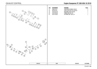 X ON DEMAND* NEW PART19326
ENGINE # 2200
POS PARTNUMBER PARTNAME PIECE
51 0988101610 SHIM WASHER DIN988 10X16X1 2
52 0618101410 needle sleeve HK 1010 10x14x10 2
53 55437057100 ADJUSTING LEVER 250/300 1
60 55437095044 CONNECTING ROD CPL. 1
61 50237195055 SECURING DIN-71805-S-8 1
175543710
EEnnggiinnee HHuussqqvvaarrnnaa TTEE 330000 UUSSAA 1188 22001188EXHAUST CONTROL
 