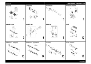 ENGINE # 11
ENGINE CASE
3
CLUTCH COVER
4
BALANCER SHAFT
5
CYLINDER, CYLINDER HEAD
6
CRANKSHAFT, PISTON
7
REED VALVE CASE
8
CARBURETOR
9
CLUTCH
12
TRANSMISSION I - MAIN SHAFT
13
TRANSMISSION II - COUNTERSHAFT
14
KICK STARTER
15
SHIFTING MECHANISM
16
EEnnggiinnee HHuussqqvvaarrnnaa TTEE 330000 UUSSAA 1188 22001188CONTENT
 