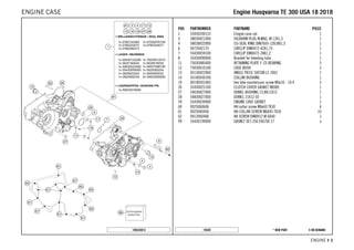 X ON DEMAND* NEW PART19320
ENGINE # 33
POS PARTNUMBER PARTNAME PIECE
1 55430200133 Enigne case cpl. 1
3 58030021000 OILDRAIN PLUG W.MAG. M 12X1,5 1
4 58038022000 CU-SEAL RING DIN7603-12X18X1,5 1
6 0472042175 CIRCLIP DIN0472-42X1,75 1
7 55430059100 CIRCLIP DIN0472-28X1,2 1
8 55430090000 Bracket for bleeding tube 1
11 75030085000 RETAINING PLATE F. CS BEARING 3
12 75030010100 CASE BUSH 2
13 45130022000 ANGLE PIECE 50CCM LC 2001 1
14 55140030100 COLLAR BUSHING 1
19 0019050106S hex lobe countersunc screw M5x10 - 10.9 3
26 55430025100 CLUTCH COVER GASKET INSIDE 1
27 54630027000 DOWEL BUSHING 13,8X11X12 1
28 54830027000 DOWEL 21X12 03 1
39 55430039000 ENGINE CASE GASKET 1
60 0025060606 HH collar screw M6x60 TX30 4
61 0025060456 HH COLLAR SCREW M6X45 TX30 10
62 0912060406 AH SCREW DIN0912 M 6X40 1
99 55430199000 GASKET SET 250 EXC/SX 17 x
185543012
EEnnggiinnee HHuussqqvvaarrnnaa TTEE 330000 UUSSAA 1188 22001188ENGINE CASE
 