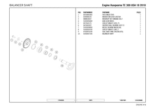 X ON DEMAND* NEW PART18075
ENGINE # 55
POS PARTNUMBER PARTNAME PIECE
1 0035080206S SHCS M8x20 TX45 1
2 0340084234 WASHER DIN 6340 8,4X23X4 1
3 0888030037 WOODRUFF KEY DIN6888-3X3,7 1
4 55430056000 AGW-GEAR WHEEL 1
5 0472042175 CIRCLIP DIN0472-42X1,75 1
6 0625063022 GROOVED BALL BEARING 6302 C3 1
7 55430058000 NEEDLE BEARING NK20X16XL 1
8 55430059100 CIRCLIP DIN0472-28X1,2 1
9 47030076100 SEAL SHAFT RING 20X35X6 BTSL 1
10 55430057100 BALANCER SHAFT 1
175543030
EEnnggiinnee HHuussqqvvaarrnnaa TTEE 330000 UUSSAA 1188 22001188BALANCER SHAFT
 