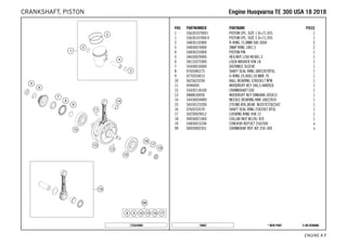 X ON DEMAND* NEW PART18082
ENGINE # 77
POS PARTNUMBER PARTNAME PIECE
1 55630107000 I PISTON CPL. SIZE 1 D=71,925 1
1 55630107000 II PISTON CPL. SIZE 2 D=71,935 1
2 54830132000 R-RING 72,0MM 300 2004 2
3 54830074000 SNAP RING 18X1,5 2
4 54830233000 PISTON PIN 1
5 54630029000 HEX.NUT L/SH M18X1,5 1
6 58132072000 LOCK WASHER VSK 18 1
7 55430016000 DISTANCE SLEEVE 1
8 0760385273 SHAFT SEAL RING 38X52X7BTSL 1
9 0770250015 O-RING 25,00X1,50 NBR 70 1
10 0625623204 BALL BEARING 32X65X17 NTN 1
11 6946005 WOODRUFF KEY 5X6,5 HARDED 1
12 55430118100 CRANKSHAFT EXC 1
13 0888030050 WOODRUFF KEY DIN6888-3X5X13 1
14 54430034000 NEEDLE BEARING KBK 18X22X20 1
15 56530123200 CYLIND.ROL.BEAR. NJ207ET2XCS42 1
16 0760253570 SHAFT SEAL RING 25X35X7 BTSL 1
17 50230029012 LOCKING RING VSK 12 1
18 49030021000 COLLAR NUT M12X1 R/S 1
19 54830015244 CON.ROD REP.SET 250/300 x
99 00050002301 CRANKSHAF REP. KIT 250-300 x
175543060
EEnnggiinnee HHuussqqvvaarrnnaa TTEE 330000 UUSSAA 1188 22001188CRANKSHAFT, PISTON
 