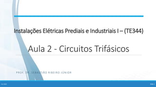 Instalações Elétricas Prediais e Industriais I – (TE344)
Aula 2 - Circuitos Trifásicos
PROF. DR. SEBASTIÃO RIBEIRO JÚNIOR
Fev-2020 Slide 1
 