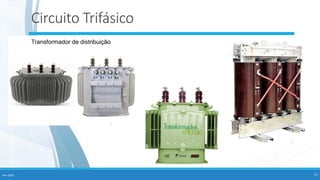 Circuito Trifásico
Fev-2020 11
Transformador de distribuição
 