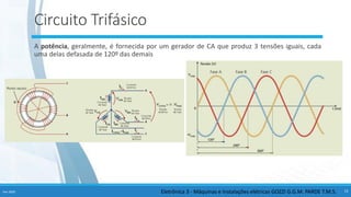 Circuito Trifásico
A potência, geralmente, é fornecida por um gerador de CA que produz 3 tensões iguais, cada
uma delas defasada de 120º das demais
Eletrônica 3 - Máquinas e Instalações elétricas GOZZI G.G.M. PARDE T.M.S.
Fev-2020 13
 