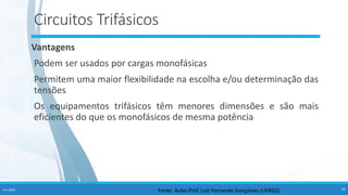 Circuitos Trifásicos
Vantagens
Podem ser usados por cargas monofásicas
Permitem uma maior flexibilidade na escolha e/ou determinação das
tensões
Os equipamentos trifásicos têm menores dimensões e são mais
eficientes do que os monofásicos de mesma potência
Fonte: Aulas Prof. Luiz Fernando Gonçalves (UFRGS)
Fev-2020 16
 