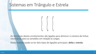 Sistemas em Triângulo e Estrela
Os terminais destes enrolamentos são ligados para diminuir o número de linhas
necessárias para as conexões em relação às cargas.
Desta maneira pode-se ter dois tipos de ligações principais: delta e estrela.
Fev-2020 17
 