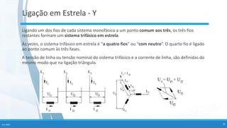 Ligação em Estrela - Y
Fev-2020 19
Ligando um dos fios de cada sistema monofásico a um ponto comum aos três, os três fios
restantes formam um sistema trifásico em estrela.
Às vezes, o sistema trifásico em estrela é “a quatro fios” ou “com neutro”. O quarto fio é ligado
ao ponto comum às três fases.
A tensão de linha ou tensão nominal do sistema trifásico e a corrente de linha, são definidas do
mesmo modo que na ligação triângulo.
 