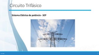 Circuito Trifásico
Fev-2020 2
Sistema Elétrico de potência - SEP
 