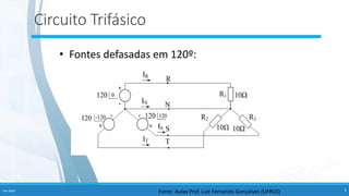 Circuito Trifásico
• Fontes defasadas em 120º:
Fonte: Aulas Prof. Luiz Fernando Gonçalves (UFRGS)
Fev-2020 3
 