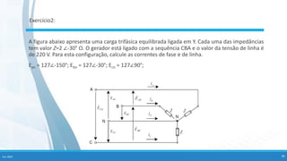 Exercício2:
A figura abaixo apresenta uma carga trifásica equilibrada ligada em Y. Cada uma das impedâncias
tem valor Z=2 ∠-30° Ω. O gerador está ligado com a sequência CBA e o valor da tensão de linha é
de 220 V. Para esta configuração, calcule as correntes de fase e de linha.
Ean = 127∠-150°; Ebn = 127∠-30°; Ecn = 127∠90°;
Fev-2020 36
 