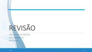 REVISÃO
CIRCUITOS TRIFÁSICOS
EQUIPAMENTOS
POTÊNCIA
Fev-2020 42
 
