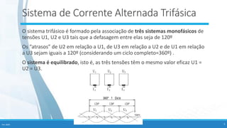 Sistema de Corrente Alternada Trifásica
Fev-2020 5
O sistema trifásico é formado pela associação de três sistemas monofásicos de
tensões U1, U2 e U3 tais que a defasagem entre elas seja de 120º
Os “atrasos” de U2 em relação a U1, de U3 em relação a U2 e de U1 em relação
a U3 sejam iguais a 120º (considerando um ciclo completo=360º) .
O sistema é equilibrado, isto é, as três tensões têm o mesmo valor eficaz U1 =
U2 = U3.
 