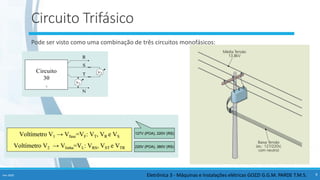 Circuito Trifásico
Pode ser visto como uma combinação de três circuitos monofásicos:
Eletrônica 3 - Máquinas e Instalações elétricas GOZZI G.G.M. PARDE T.M.S.
Fev-2020 8
 
