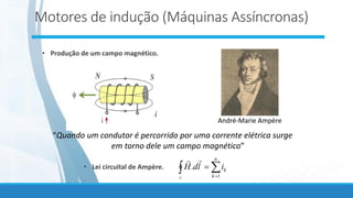 • Produção de um campo magnético.
“Quando um condutor é percorrido por uma corrente elétrica surge
em torno dele um campo magnético”
• Lei circuital de Ampère. 
 =
=
n
k
k
c
i
l
d
H
1
.


i
André-Marie Ampère
Motores de indução (Máquinas Assíncronas)
 
