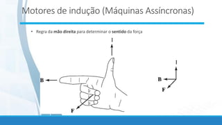 • Regra da mão direita para determinar o sentido da força
I
I
Motores de indução (Máquinas Assíncronas)
 