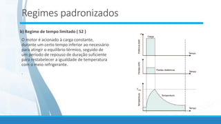 Regimes padronizados
b) Regime de tempo limitado ( S2 )
O motor é acionado à carga constante,
durante um certo tempo inferior ao necessário
para atingir o equilíbrio térmico, seguido de
um período de repouso de duração suficiente
para restabelecer a igualdade de temperatura
com o meio refrigerante.
.
 