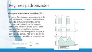 Regimes padronizados
c) Regime intermitente periódico ( S3 )
O motor funciona em uma sequência de
ciclos idênticos, cada qual incluindo um
período de funcionamento a carga
constante e um período de repouso,
sendo tais períodos muito curtos para
que se atinja o equilíbrio térmico
durante um ciclo de regime e no qual a
corrente de partida não afete de modo
significativo a elevação de temperatura.
 
