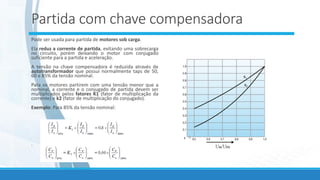 Partida com chave compensadora
Pode ser usada para partida de motores sob carga.
Ela reduz a corrente de partida, evitando uma sobrecarga
no circuito, porém deixando o motor com conjugado
suficiente para a partida e aceleração.
A tensão na chave compensadora é reduzida através de
autotransformador que possui normalmente taps de 50,
60 e 85% da tensão nominal.
Para os motores partirem com uma tensão menor que a
nominal, a corrente e o conjugado de partida devem ser
multiplicados pelos fatores K1 (fator de multiplicação da
corrente) e k2 (fator de multiplicação do conjugado).
Exemplo: Para 85% da tensão nominal:
.
 