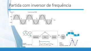 Partida com inversor de frequência
 