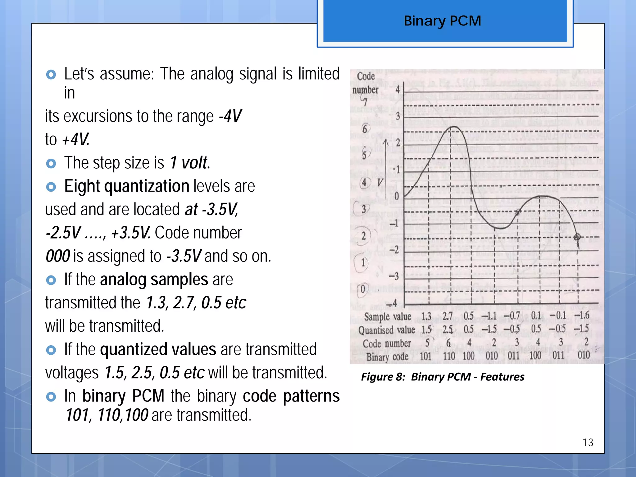  Let’s assume: The analog signal is limited
in
its excursions to the range -4V
to +4V.
 The step size is 1 volt.
 Eight quantization levels are
used and are located at -3.5V,
-2.5V …., +3.5V. Code number
000 is assigned to -3.5V and so on.
 If the analog samples are
transmitted the 1.3, 2.7, 0.5 etc
will be transmitted.
 If the quantized values are transmitted
voltages 1.5, 2.5, 0.5 etc will be transmitted.
 In binary PCM the binary code patterns
101, 110,100 are transmitted.
Binary PCM
13
Figure 8: Binary PCM - Features
 