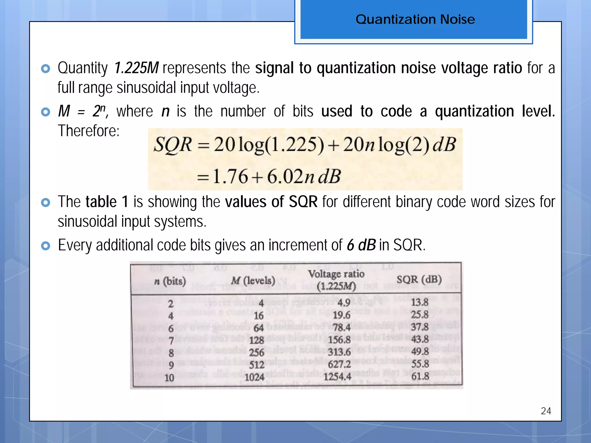  Quantity 1.225M represents the signal to quantization noise voltage ratio for a
full range sinusoidal input voltage.
 M = 2n, where n is the number of bits used to code a quantization level.
Therefore:
 The table 1 is showing the values of SQR for different binary code word sizes for
sinusoidal input systems.
 Every additional code bits gives an increment of 6 dB in SQR.
Quantization Noise
24
 