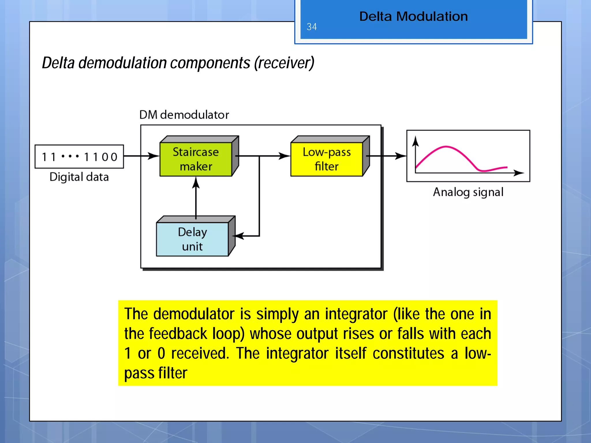 Delta demodulation components (receiver)
The demodulator is simply an integrator (like the one in
the feedback loop) whose output rises or falls with each
1 or 0 received. The integrator itself constitutes a low-
pass filter
Delta Modulation
34
 