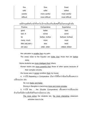 fine                       finer                       finest
          safe                        safer                       safest
         careful                   more careful                 most careful
         difficult                 more difficult               most difficult

      แตมีคําคุณศัพทบางตัวที่ยกเวน มีการเปรียบเทียบพิเศษที่ไมเปนตามกฎขางตน
        Positive                    Comparative                    Superlative
       good                             better                         best
       bad, ill                         worse                         worst
       far                         farther, further            farthest, furthest
       many, much                        more                         most
       little (adj./adv.)                less                         least
       old (adj.)                    older, elder                 oldest, eldest

         Her calculator is smaller than my palm.
         The areas close to the Equator are hotter than those that are farther
               away.
        Some students are more intelligent than others.
         Human brains are more powerful than those of other spices because of
               their complex circuitry.
         His house was in worse condition than my house.
         4. การใช Repeating a Comparative เปนการใชขั้นกวาซอนกันเพื่อแสดงการ
เปลี่ยนแปลง เชน
            He runs faster and faster.
            Driving in Bangkok is becoming more and more complex.
         5. การใช the……..the (Double Comparative) เพื่อแสดงการเปลี่ยนแปลง
ดวยกันหรือมีความสัมพันธกันอยางเปนระบบ เชน
            The more active the students are, the more interesting classroom
                   activities have to be.
 